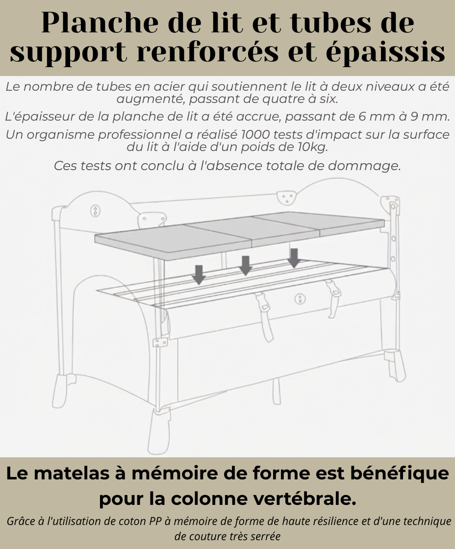 Lit Bébé Évolutif 4-en-1 : Berceau, Parc & Table à Langer avec Mobile d'Éveil