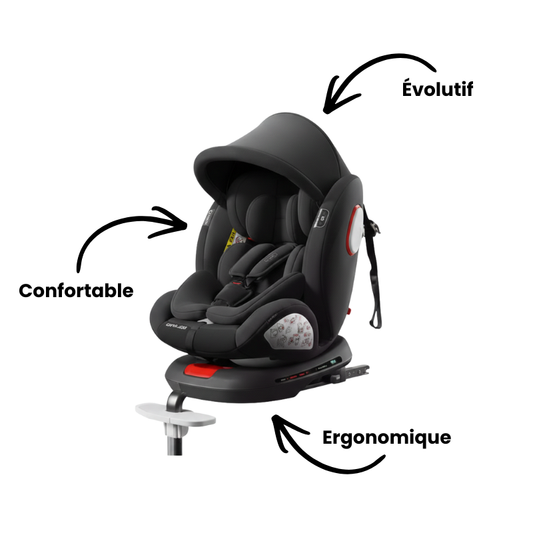 Siège Auto Bébé Premium